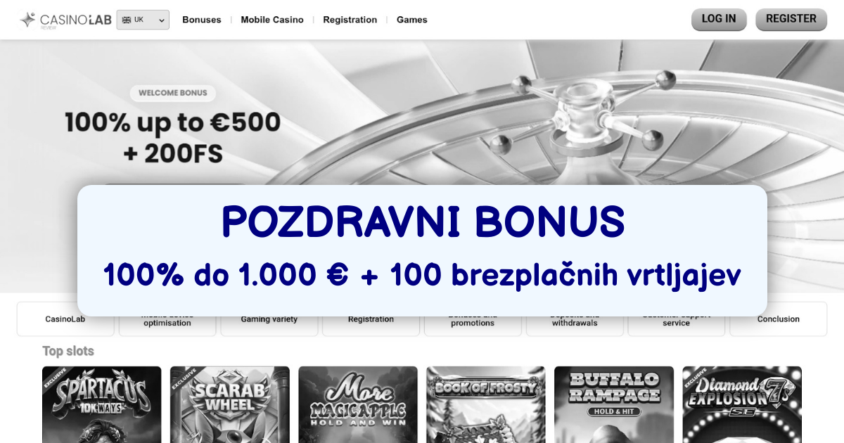 CasinoLab banner